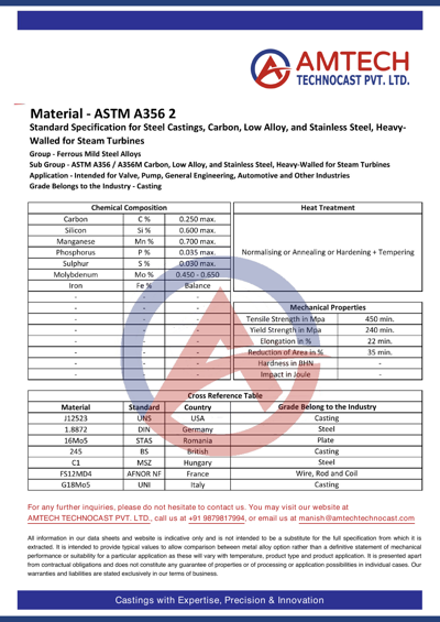 ASTM A356 2